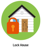 Tip: Lock your house before you leave for a wildfire evacuation. Natural Disaster Guide from Direct Energy.