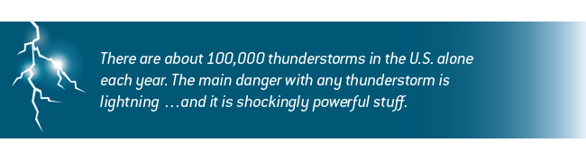 How many thunderstorms occur each year in U.S.? Natural Disaster Guide from Direct Energy.