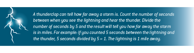 How to calculate storm distance based on thunder and lightning. Natural Disaster Guide from Direct Energy.